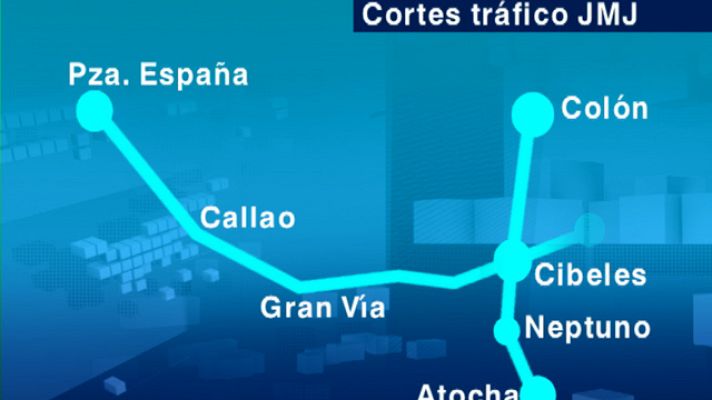 Informativo de Madrid - La Comunidad de Madrid en 4' - 16/08/11