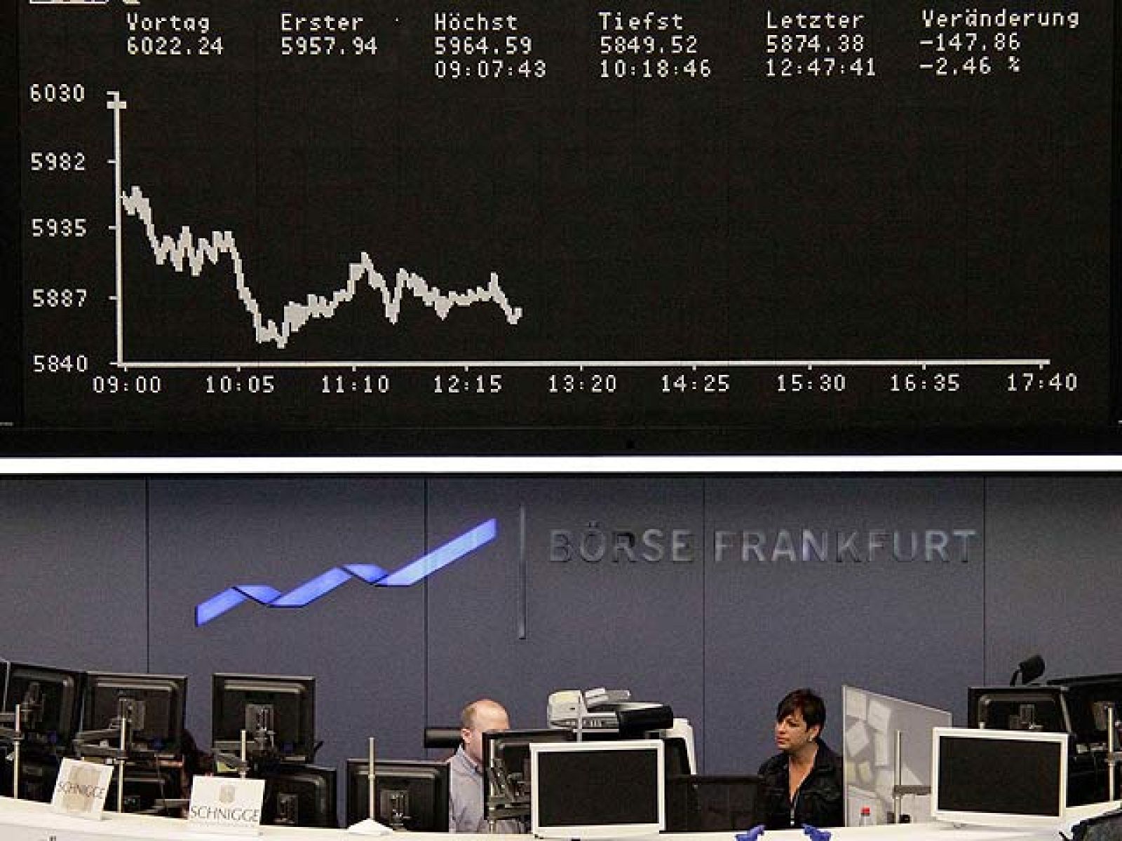 Las bolsas europeas acentúan sus caídas