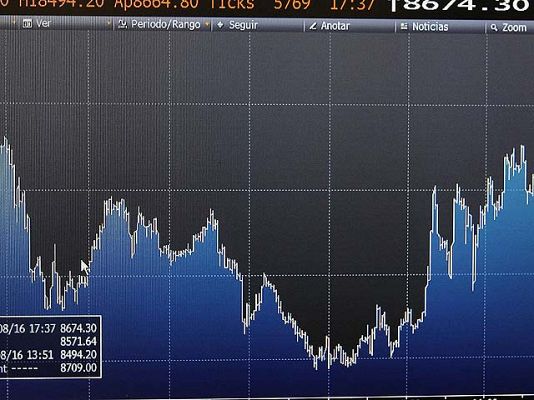 Informativo 24h - Las bolsas europeas suben