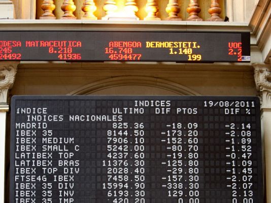 Informativo 24h - Semana de temor en las bolsas