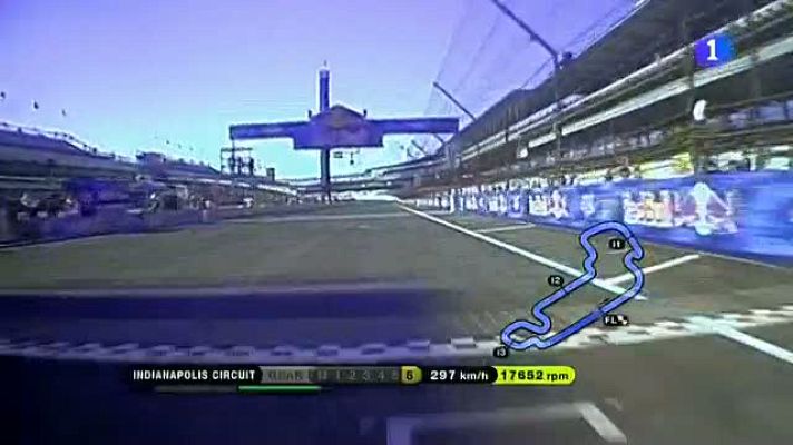  - Así es el circuito de Indianápolis