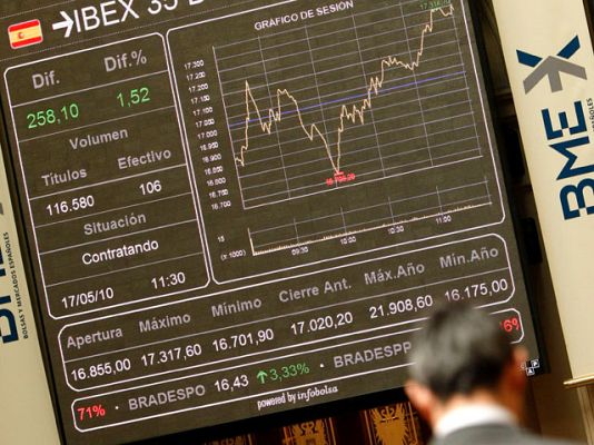 La tarde en 24h - Pérdidas moderadas en las bolsas