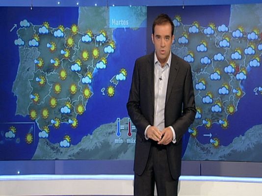 El tiempo - Sol y nubes