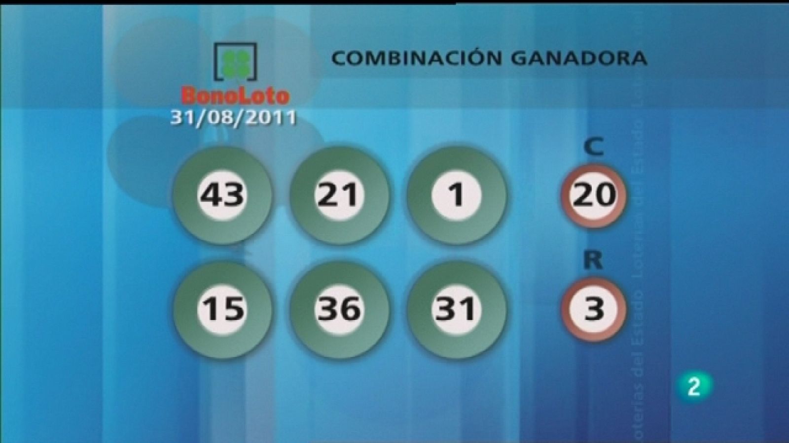 Lotería diaria - 31/08/11 - Ver ahora