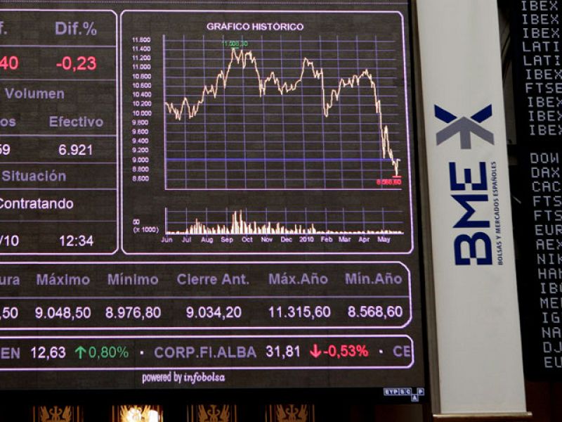 Las bolsas europeas se desploman más de un 3% por la crisis de Grecia y los datos de EE.UU.