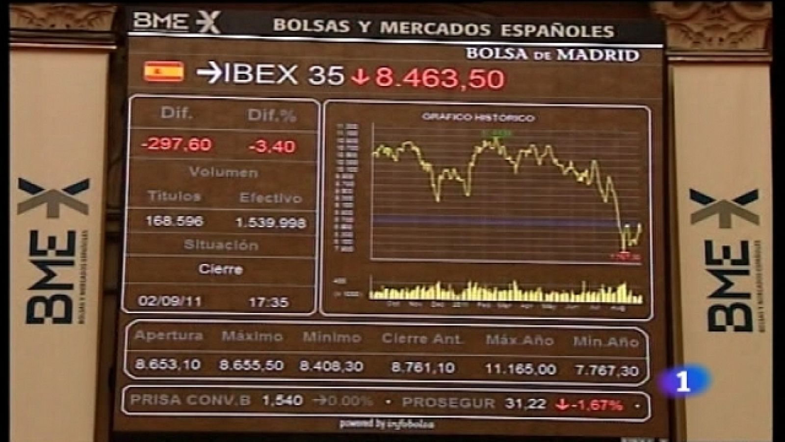 Telediario - 21 horas - 02/09/11 - Ver ahora