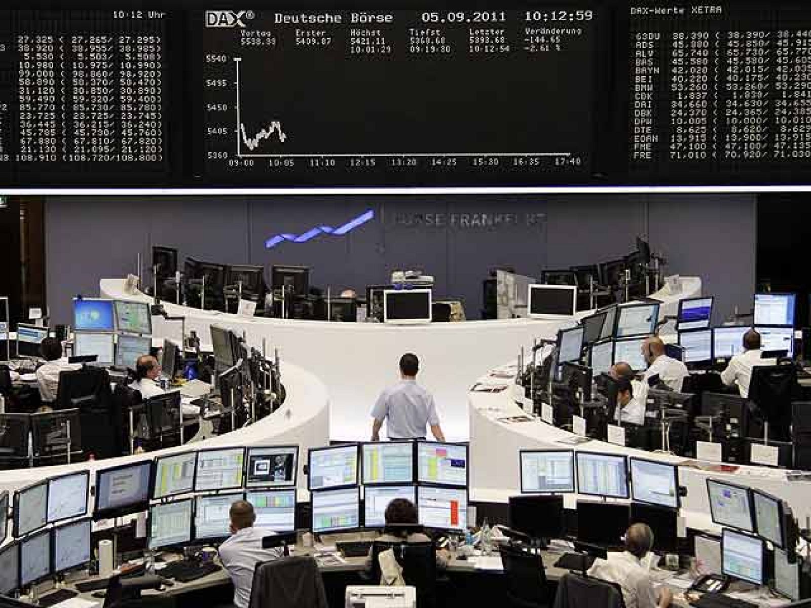 Fuertes caídas en las bolsas europeas por el miedo a la recesión - Informativo 24h | Ver