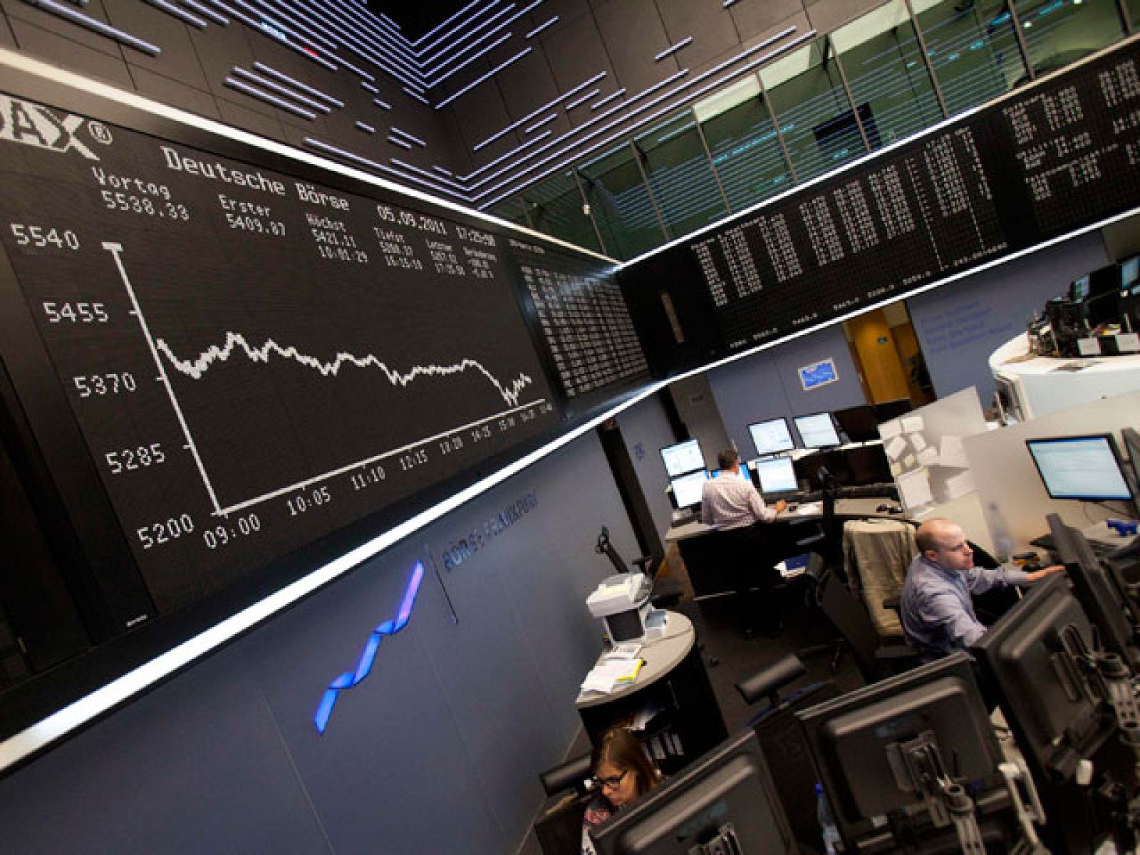 Las bolsas europeas se estrellan por el temor a una nueva recesión