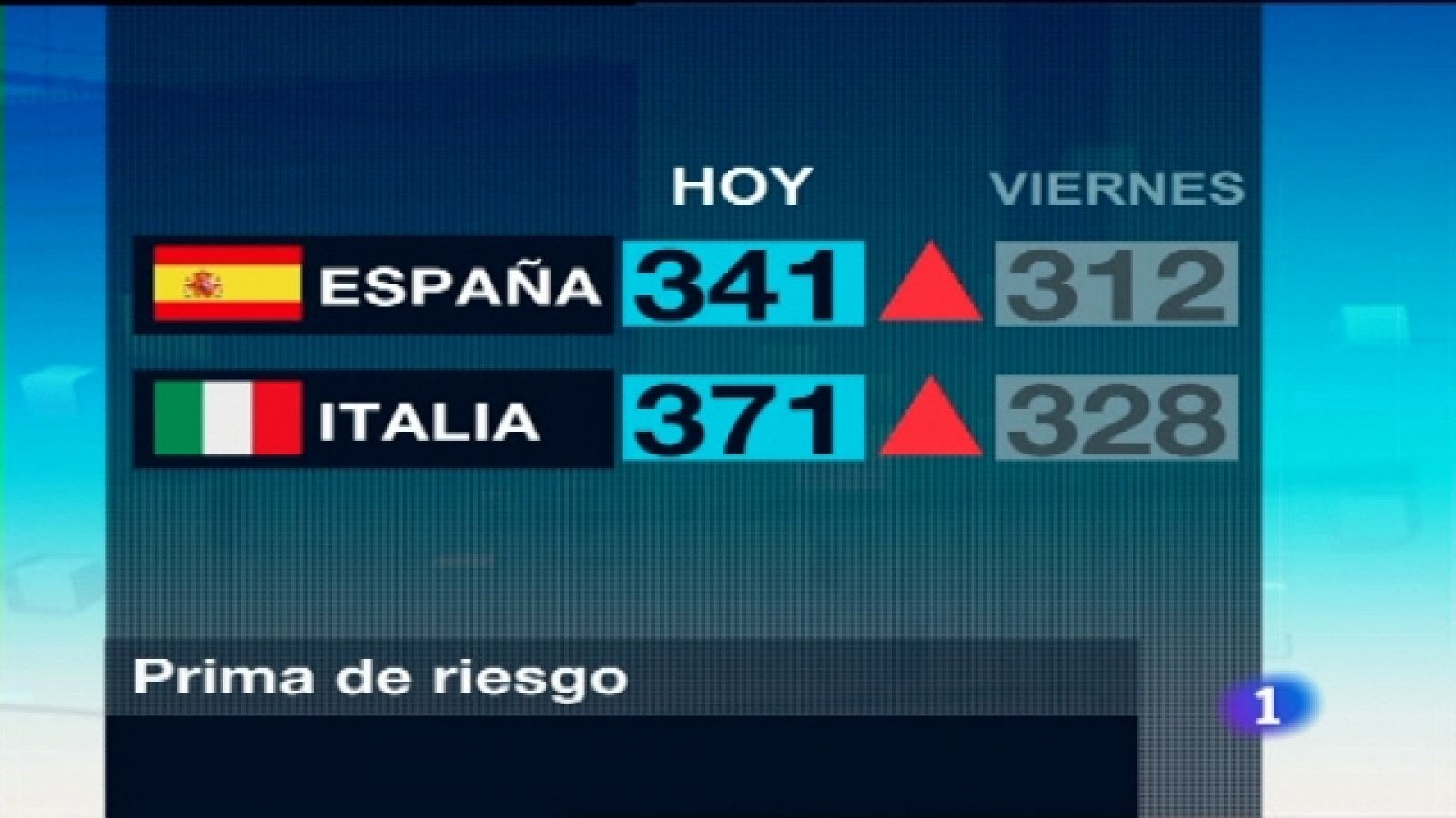 Telediario - 21 horas - 05/09/11 - Ver ahora