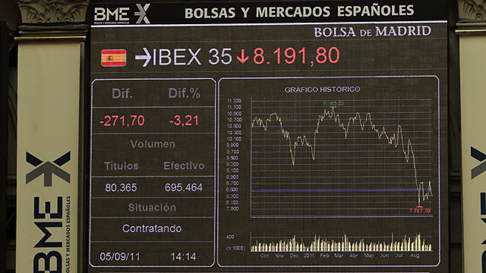Telediario matinal en cuatro minutos - 06/09/11 | Ver