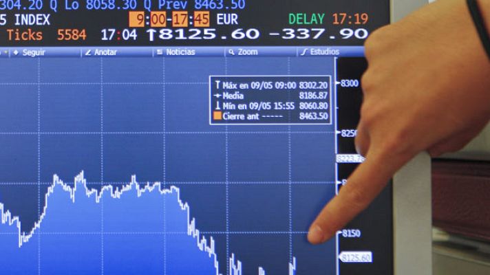 Informativo 24h - Las Bolsas europeas suben y el riesgo país de España se relaja