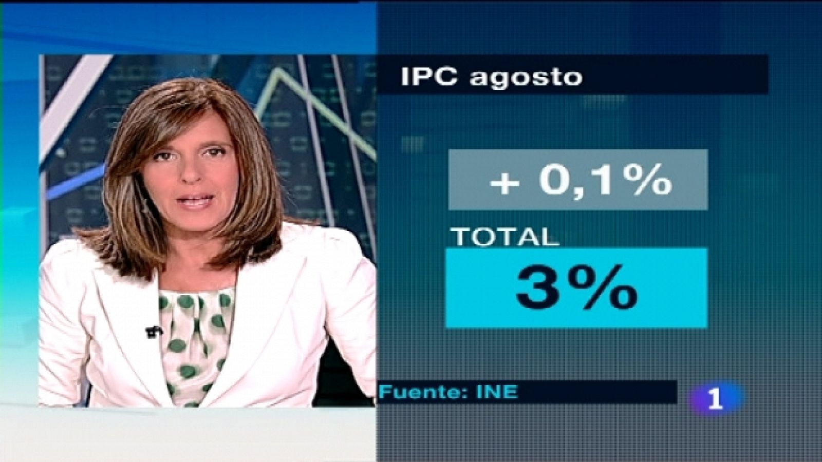 Telediario - 15 horas - 13/09/11 - Ver ahora