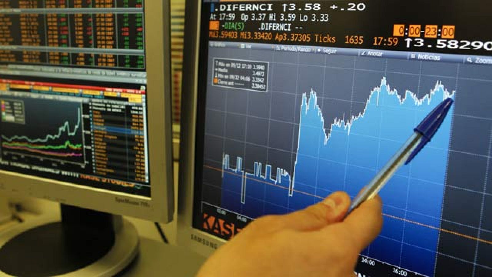 Las Bolsas recuperan la confianza por la posibilidad de los eurobonos - Informativo 24h | Ver