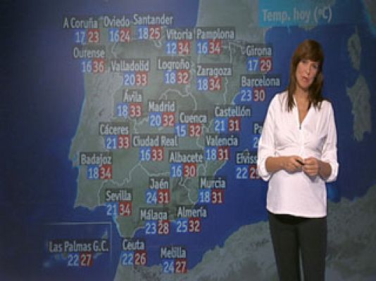 El tiempo - Cielos nubosos