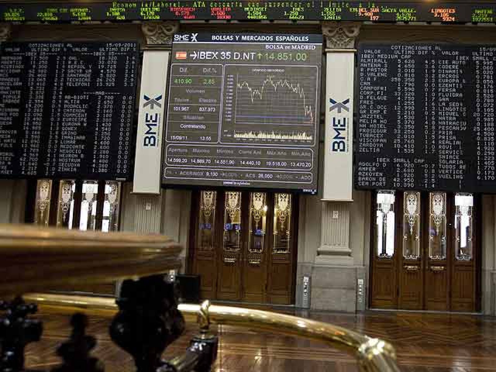 El Ibex-35 acaba la semana con dudas y cierra por poco en verde