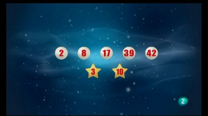 Loterías - La suerte en tus manos - 16/09/11