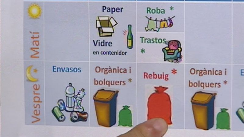 Premiar a los ciudadanos que más reciclan