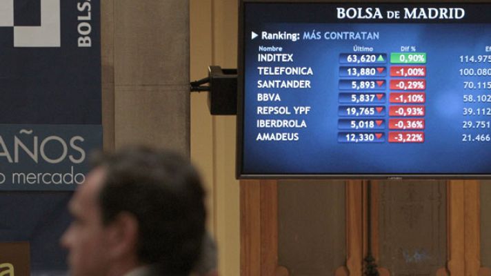 Informativo 24h - Las Bolsas en caída libre por el plan de la Fed y la rebaja a la banca