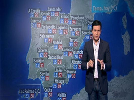 El tiempo - Cielos poco nubosos