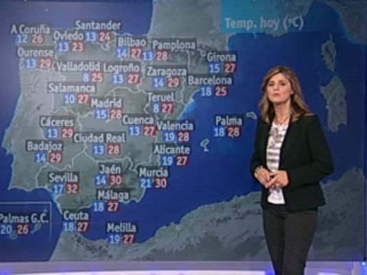 El tiempo - Temperaturas sin cambios