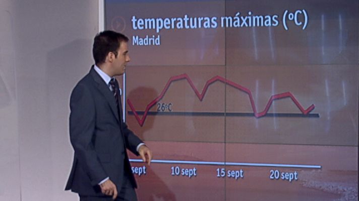 Informativo de Madrid - El tiempo en la Comunidad de Madrid - 27/09/11