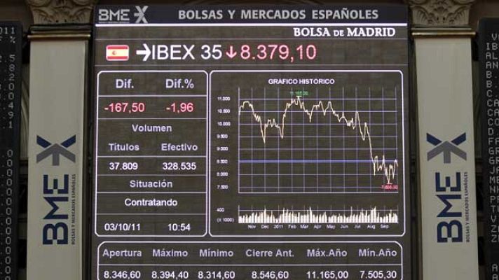 Informativo 24h - La desconfianza sobre Grecia lastra las Bolsas