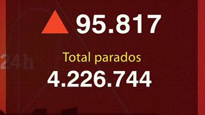 Informativo 24h - El paro en septiembre sube en 95.817 personas