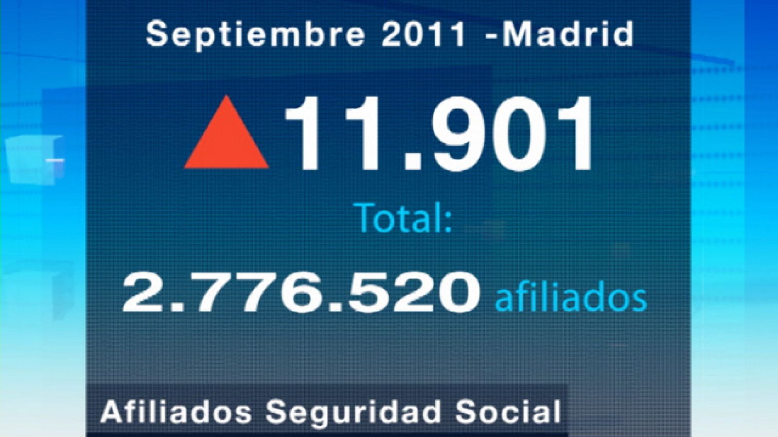 La Comunidad de Madrid en 4' - 04/10/11