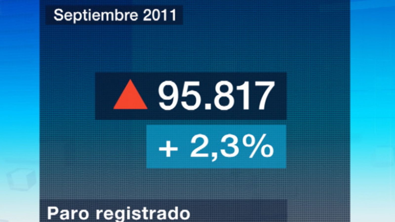 Telediario 1 en cuatro minutos - 04/10/11