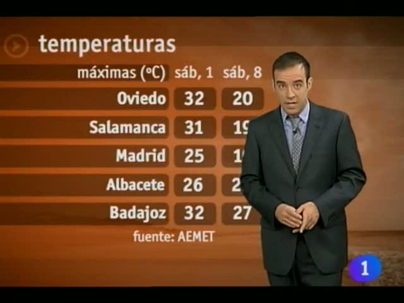 El tiempo en la Comunidad de Navarra. - 04/10/11 | Ver