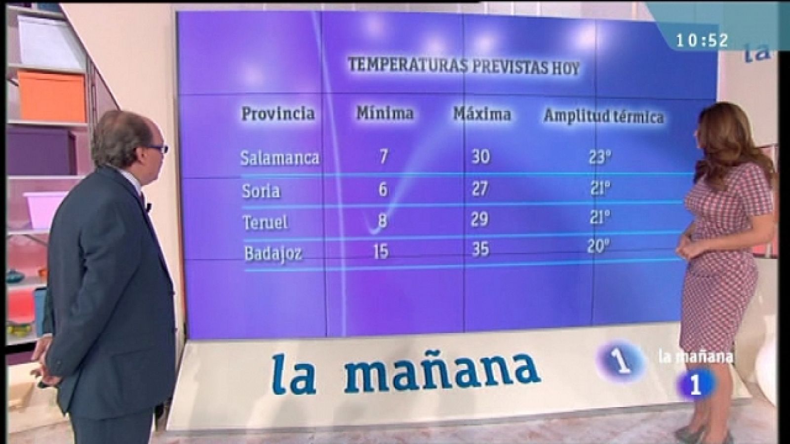 La mañana de La 1 - 04/10/11 - Ver ahora