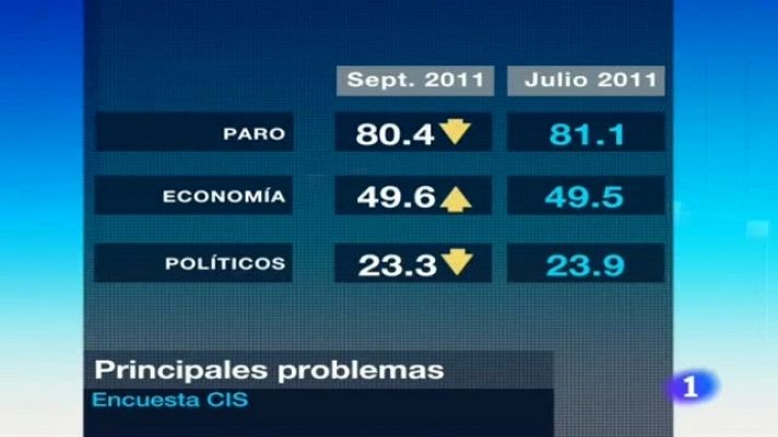 Telediario 1 - Telediario - 21 horas - 04/10/11