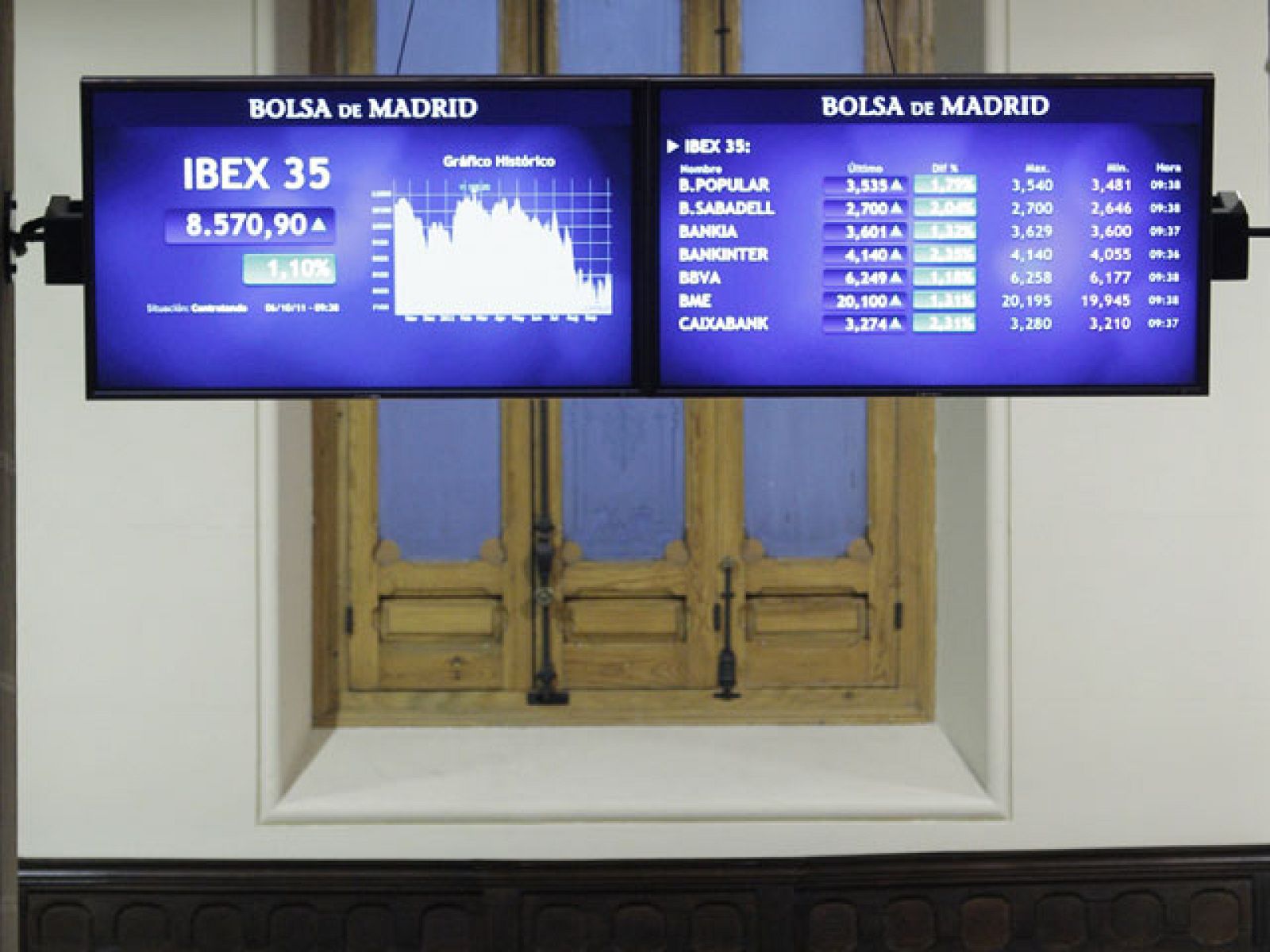 Las bolsas europeas suben con fuerza por el plan de Bruselas para recapitalizar los bancos