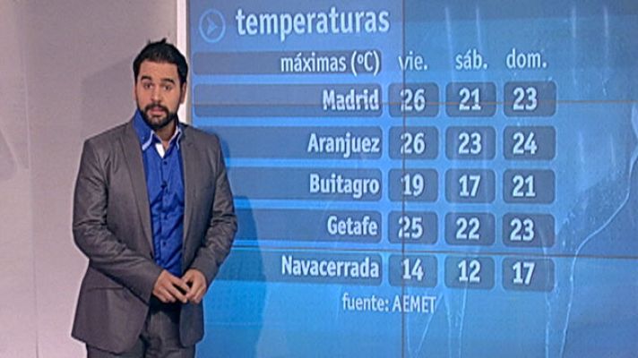 Informativo de Madrid - El tiempo en la Comunidad de Madrid - 07/10/11