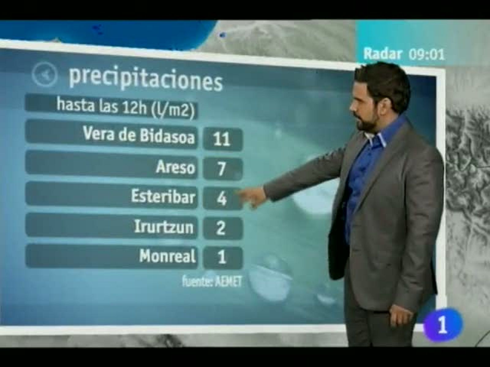 El tiempo en la Comunidad de Navarra - 07/10/11 | Ver