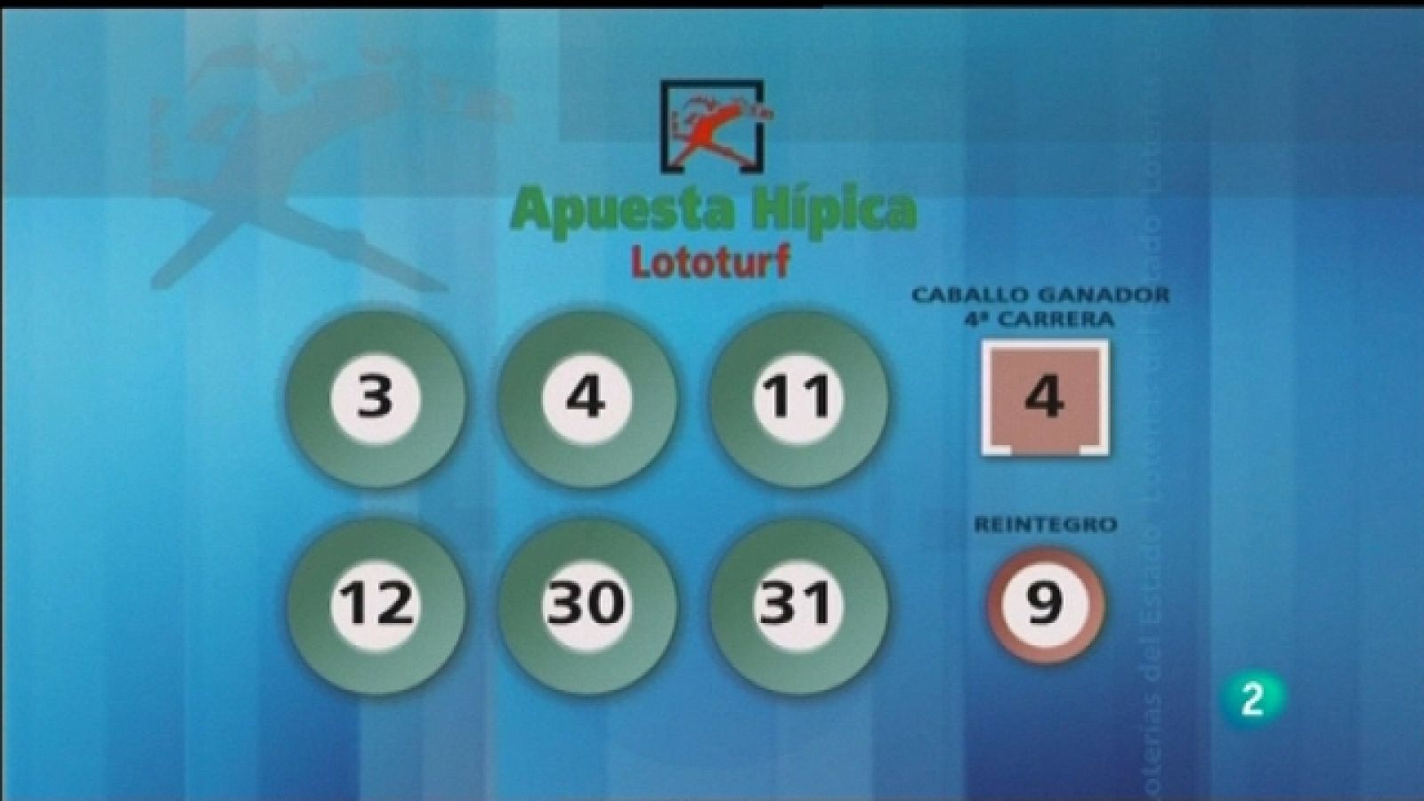 Lotería diaria - 09/10/11 - Ver ahora