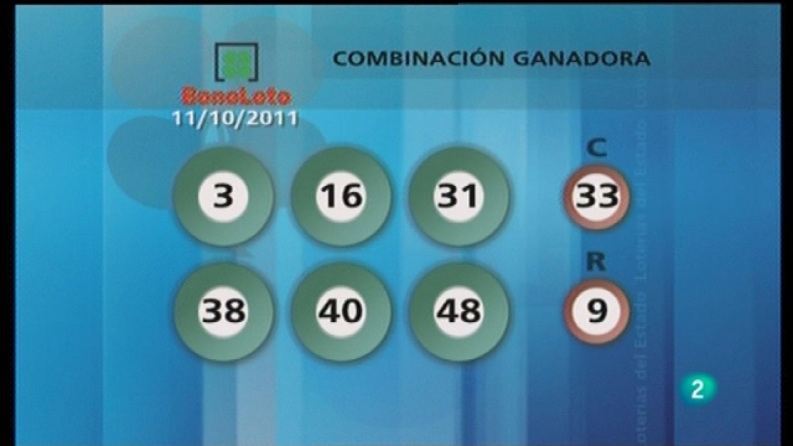 Lotería diaria - 11/10/11 - Ver ahora