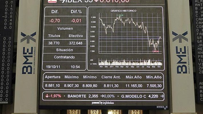 Los desayunos - Caen las bolsas