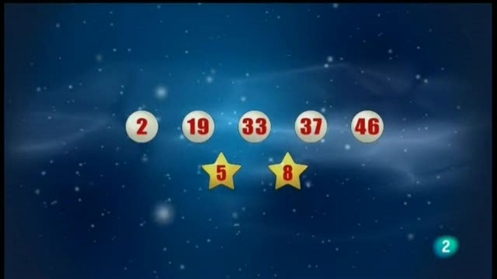 La suerte en tus manos - 21/10/11 - Ver ahora