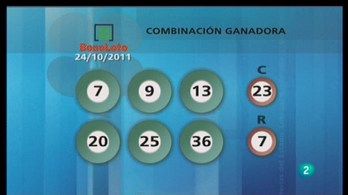 Loterías - Lotería diaria - 24/10/11