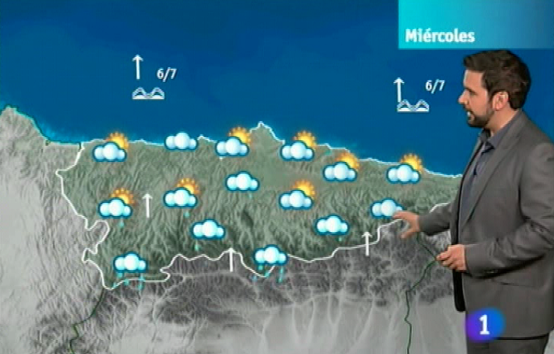 El tiempo en Asturias - 25/10/11 | Ver