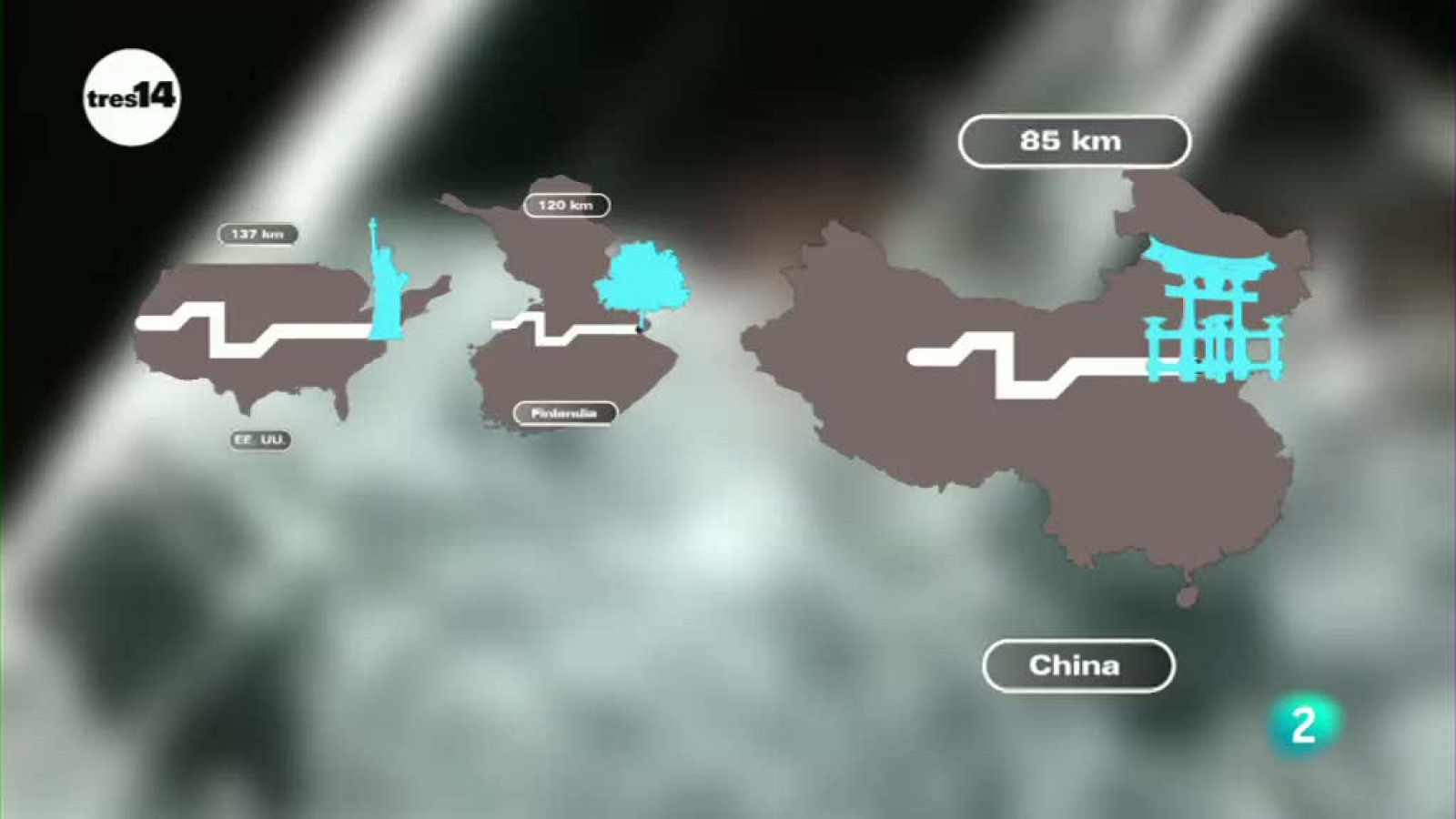 tres14 - Curiosidades científicas - Los túneles más largos