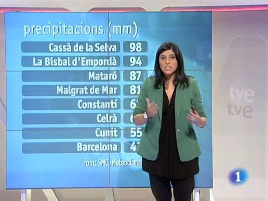 L'Informatiu - El temps - 28/10/11