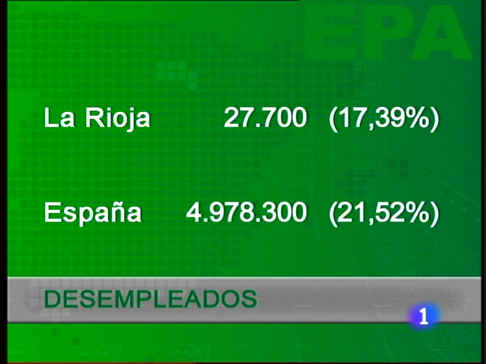 Telerioja en 2' - 28/10/11 | Ver