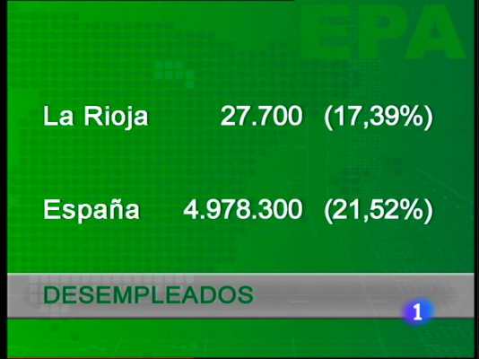 Informativo Telerioja - Telerioja en 2' - 28/10/11