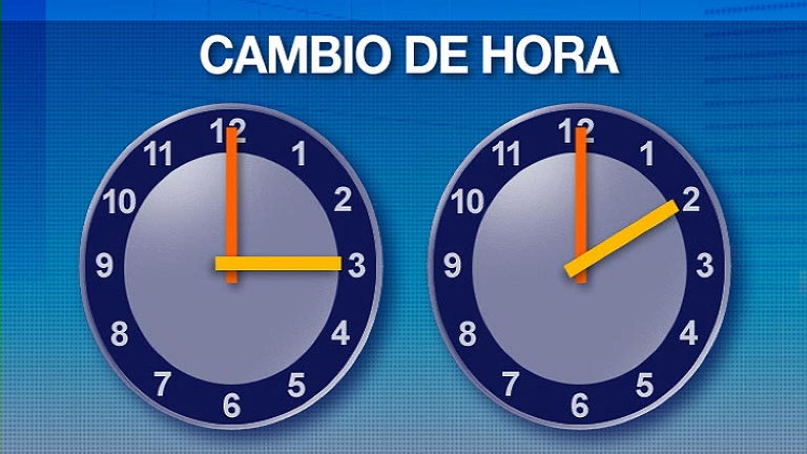 Este domingo los relojes se atrasan una hora