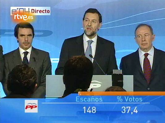 Fue noticia en el Archivo de RTVE - Rajoy tras perder en el 2004