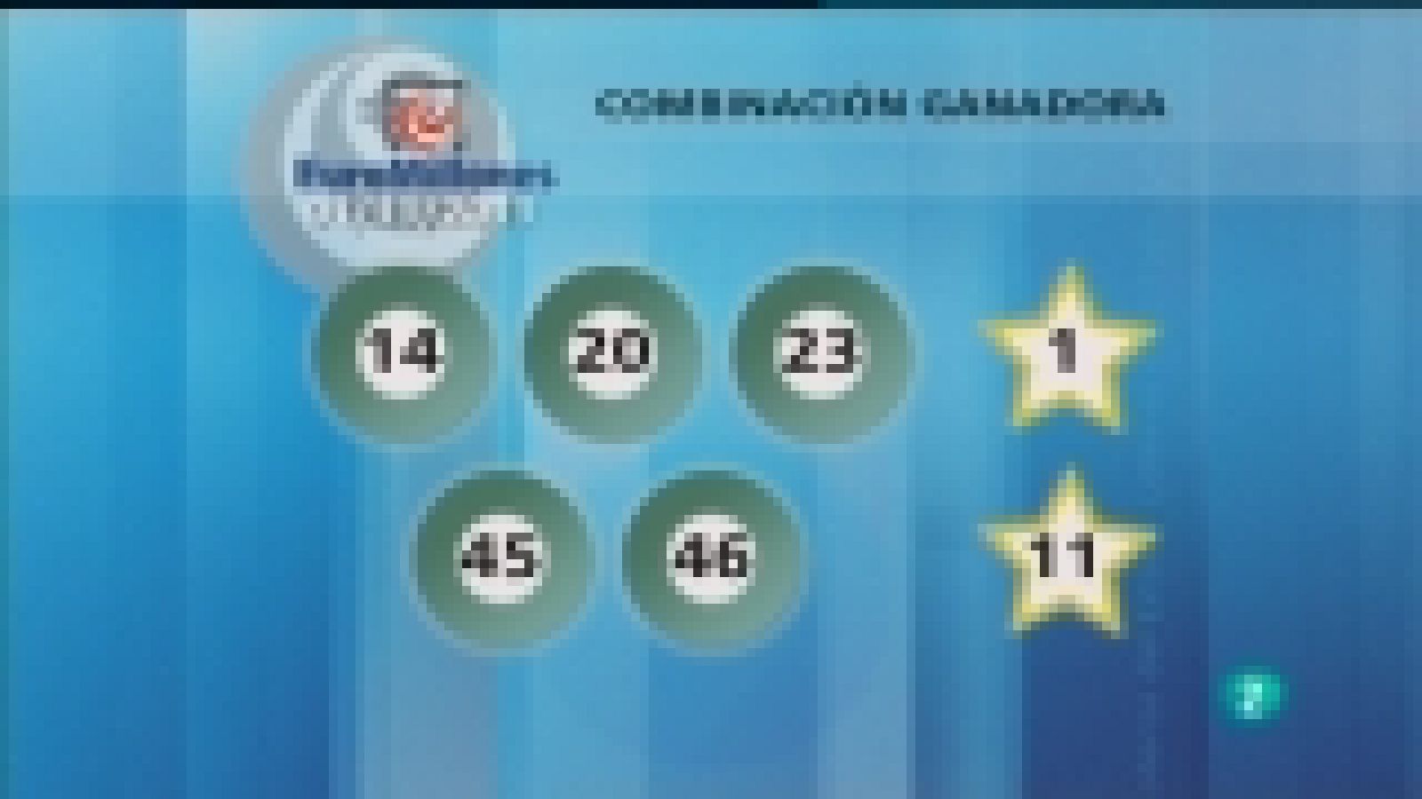 Lotería diaria - 01/11/11 - Ver ahora