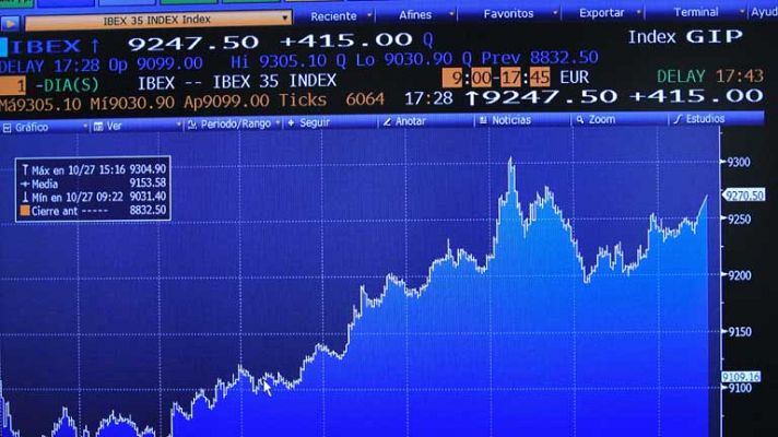 Los desayunos - Rebote en las Bolsas tras el batacazo por el referéndum griego