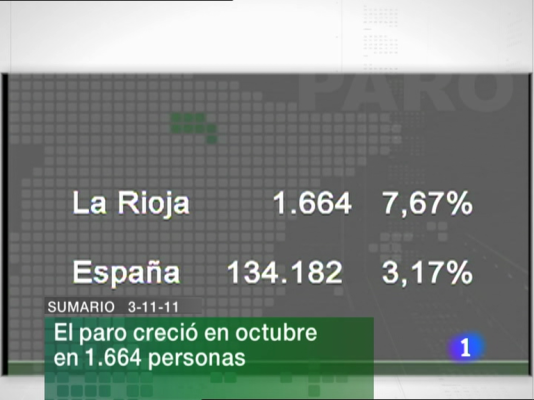 Informativo Telerioja - Telerioja en 2' - 03/11/11